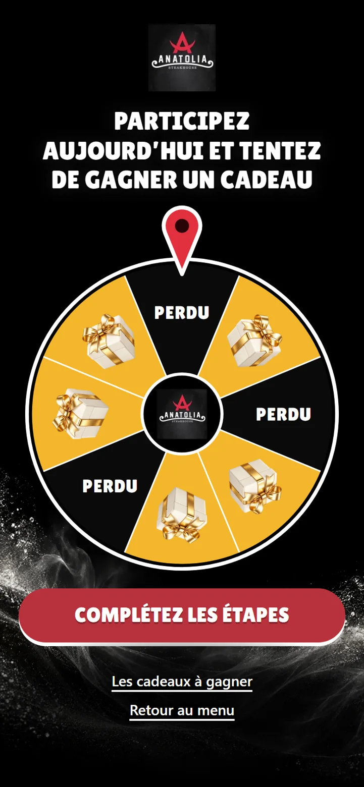 Its marketing wheel.