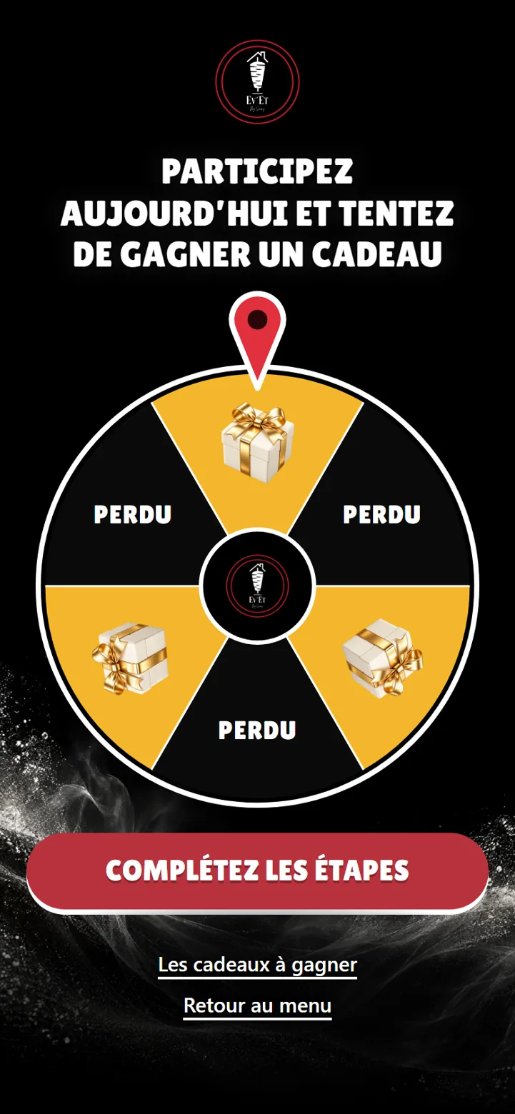 Its marketing wheel.