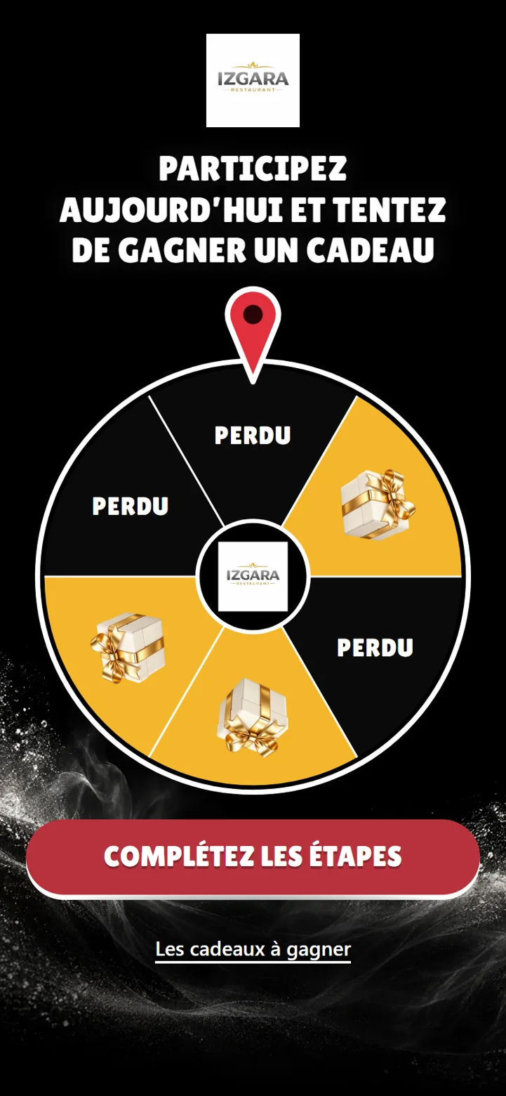Its marketing wheel.
