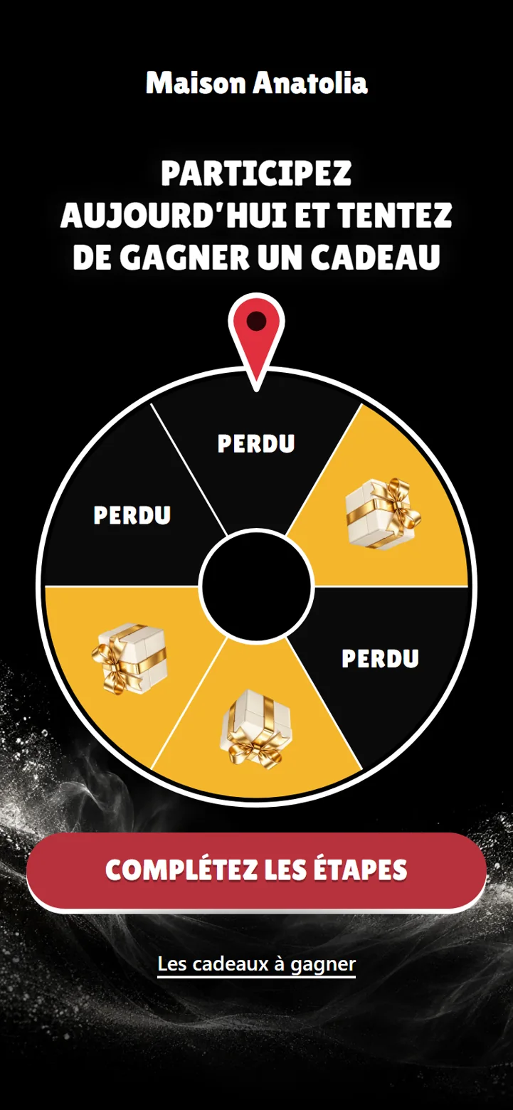 Its marketing wheel.