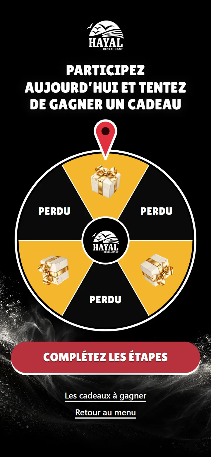 Its marketing wheel.