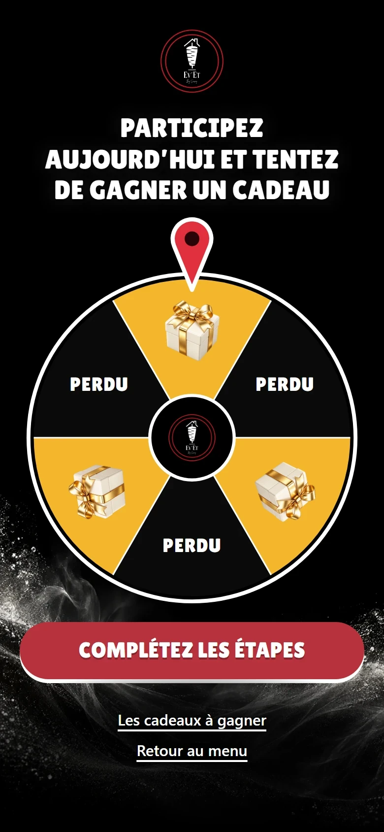 Marketing wheel