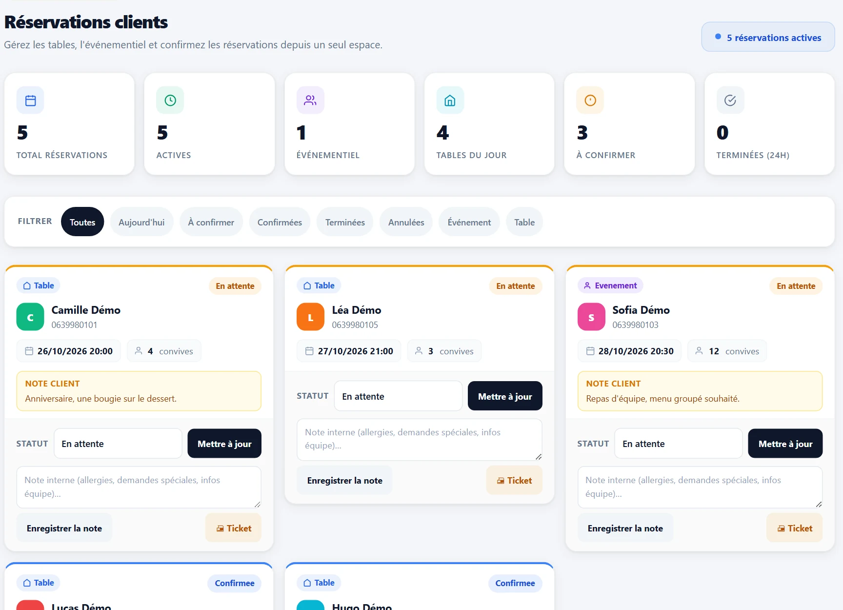 Table bookings (demonstration)